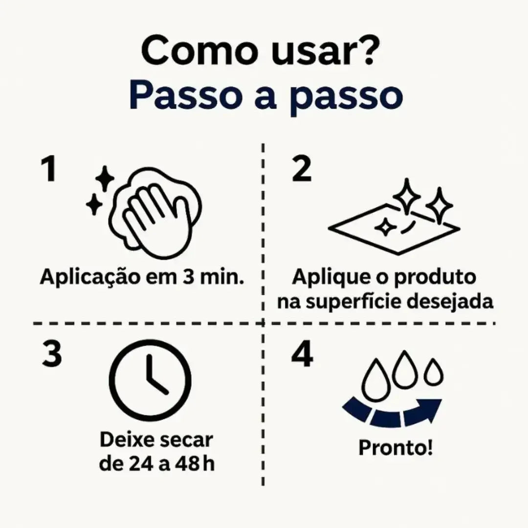 Selante para Infiltrações e Vazamentos - IsoMax